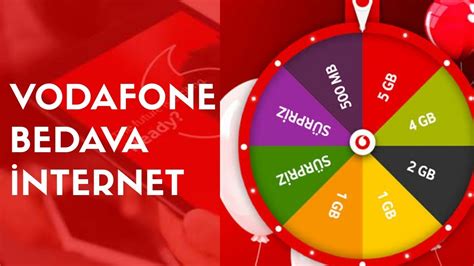 Vodafone Yanımda Bedava İnternet Kazanma Yolları